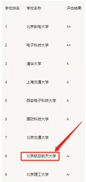 2019年电子书排行_...好看的都市小说排行榜完本 都市言情小说txt电子书