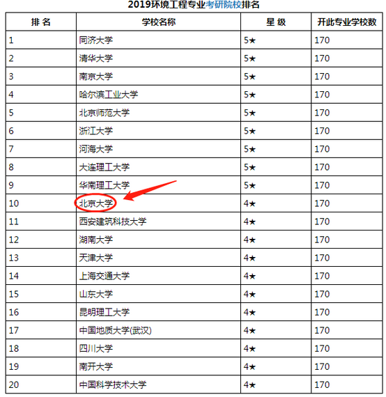 分析化学考研学校排名_考研励志手机壁纸(3)