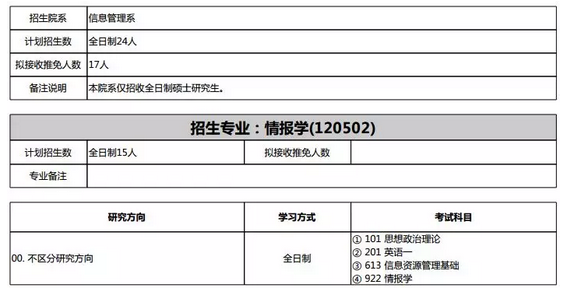 情报学排名_手机处理器排名