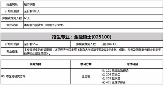保险学排名_中国平安保险学平险(3)
