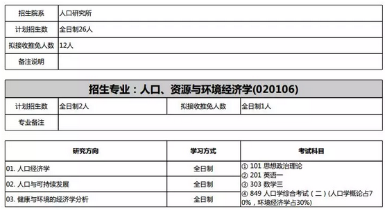 2019年世界人口状况_2019年中国人脸识别行业市场现状及发展前景分析 多方因素