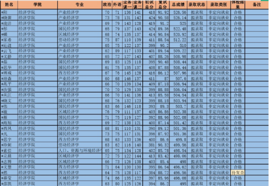2021年世界人口总数_乌海2017年世界人口日(2)