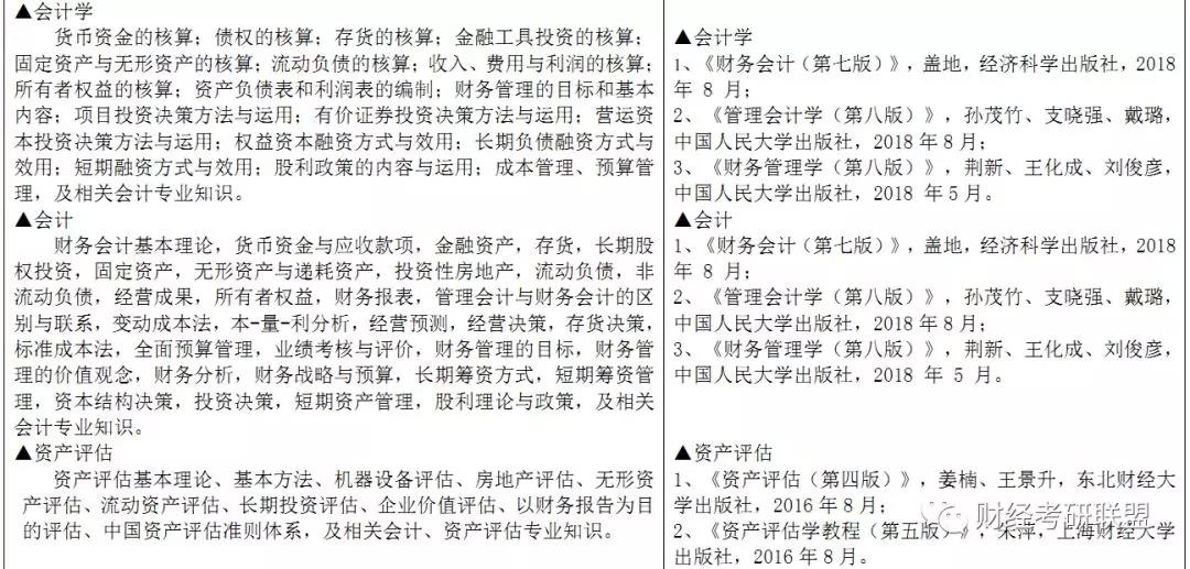 2021年天津地区经济总量情况_2021年天津拆迁规划图