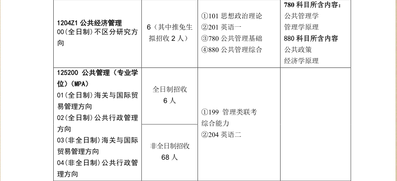 2019年研究生经济类_2019考研经济类联考答案