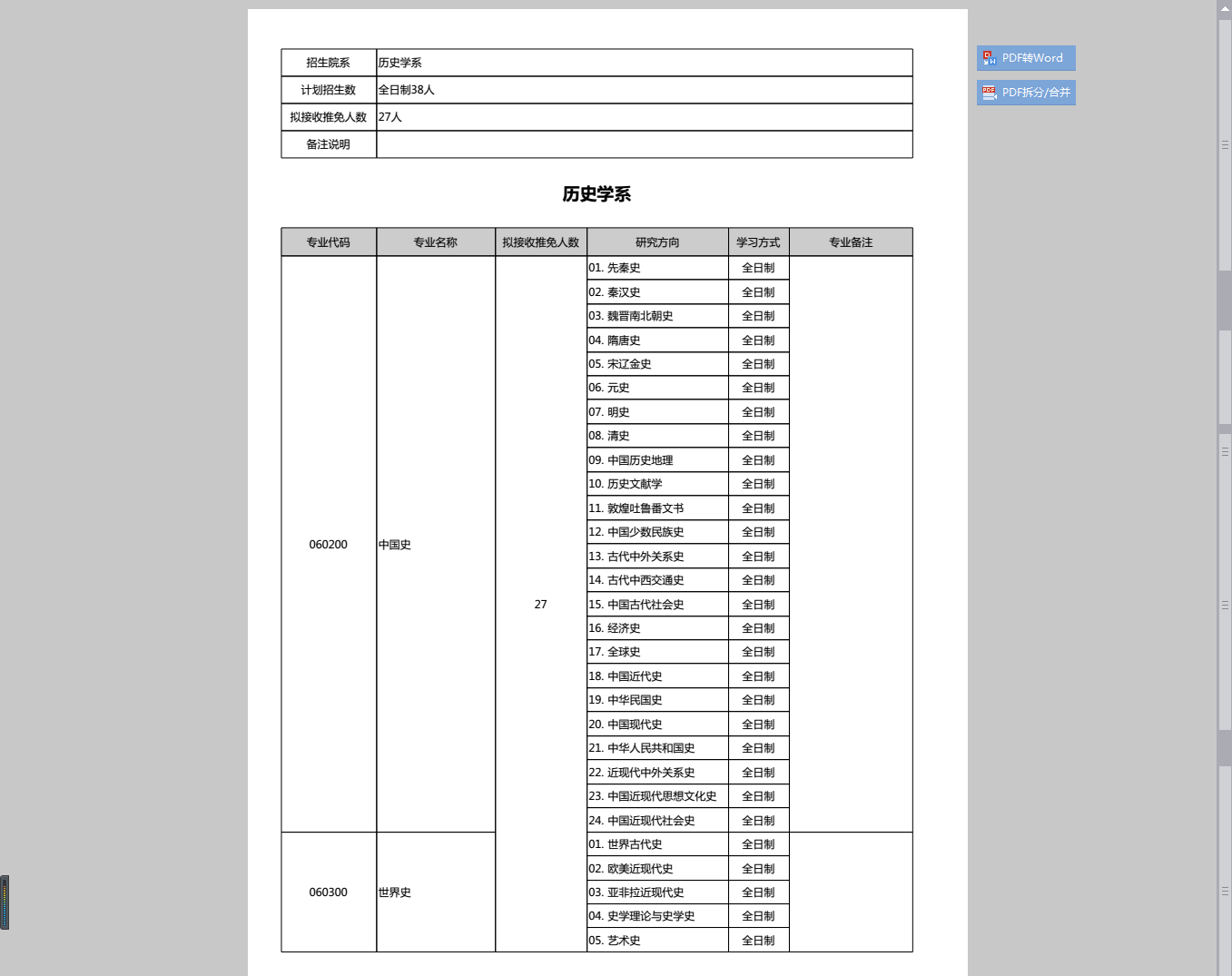 历史系研究生排名_法学研究生排名院校(3)